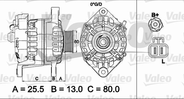 Valeo 437501 - Генератор vvparts.bg