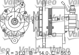 Valeo 437145 - Генератор vvparts.bg