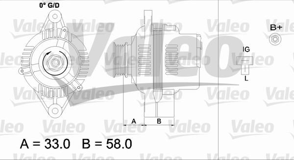 Valeo 437154 - Генератор vvparts.bg