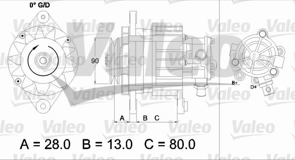 Valeo 437122 - Генератор vvparts.bg