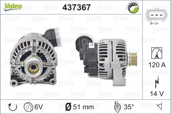 Valeo 437367 - Генератор vvparts.bg