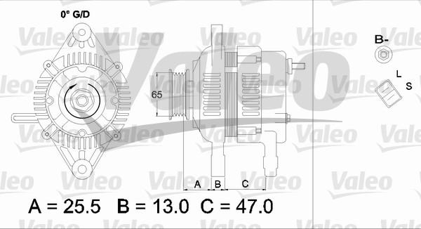 Valeo 437333 - Генератор vvparts.bg