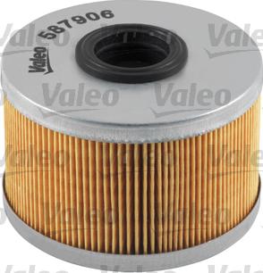 Valeo 587906 - Горивен филтър vvparts.bg