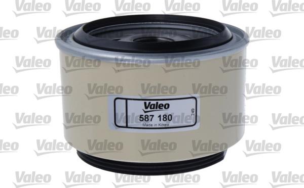 Valeo 587180 - Горивен филтър vvparts.bg