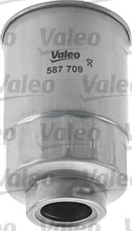 Valeo 587709 - Горивен филтър vvparts.bg