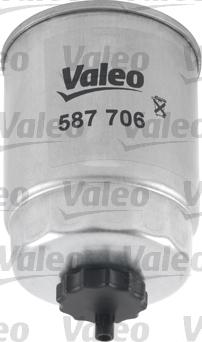 Valeo 587706 - Горивен филтър vvparts.bg