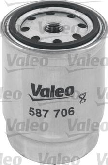 Valeo 587706 - Горивен филтър vvparts.bg