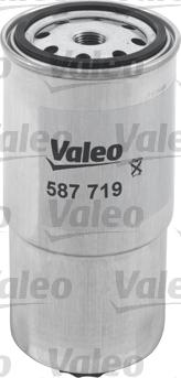 Valeo 587719 - Горивен филтър vvparts.bg