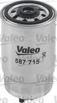 Valeo 587715 - Горивен филтър vvparts.bg