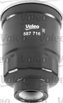 Valeo 587716 - Маслен филтър vvparts.bg