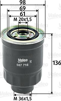 Valeo 587716 - Маслен филтър vvparts.bg