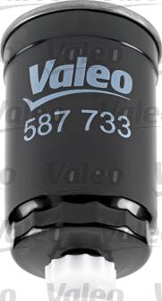 Valeo 587733 - Горивен филтър vvparts.bg