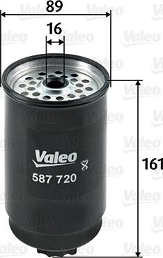 Valeo 587720 - Маслен филтър vvparts.bg