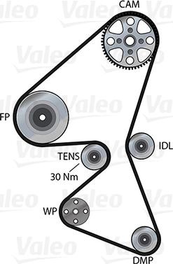 Valeo 614574 - Водна помпа+ к-кт ангренажен ремък vvparts.bg