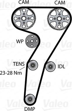 Valeo 614644 - Водна помпа+ к-кт ангренажен ремък vvparts.bg