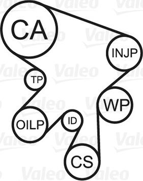 Valeo 614640 - Водна помпа+ к-кт ангренажен ремък vvparts.bg