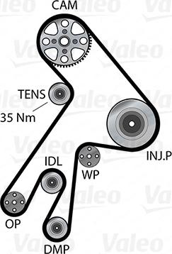 Valeo 614647 - Водна помпа+ к-кт ангренажен ремък vvparts.bg