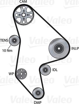 Valeo 614657 - Водна помпа+ к-кт ангренажен ремък vvparts.bg