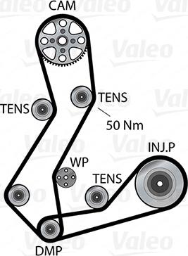 Valeo 614662 - Водна помпа+ к-кт ангренажен ремък vvparts.bg