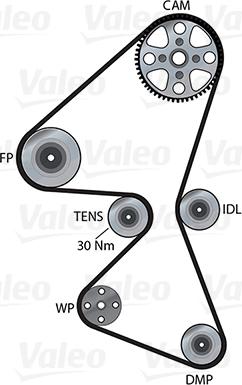 Valeo 614678 - Водна помпа+ к-кт ангренажен ремък vvparts.bg