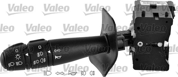 Valeo 251595 - Превключвател на кормилната колона vvparts.bg