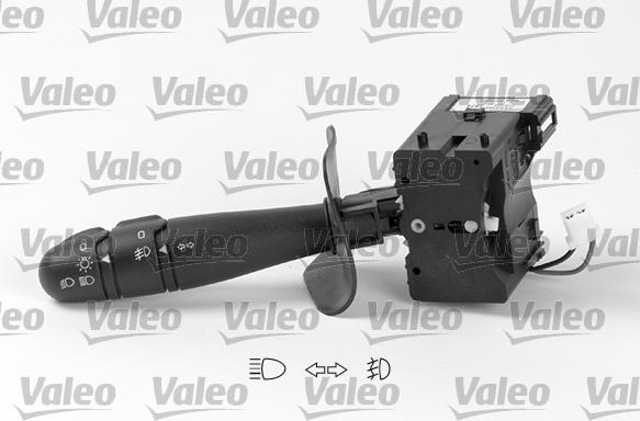 Valeo 251570 - Управляващо у-во, ключове зад волана vvparts.bg