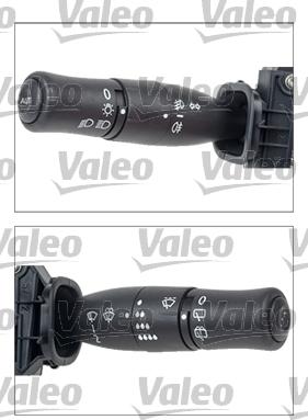 Valeo 251640 - Управляващо у-во, ключове зад волана vvparts.bg