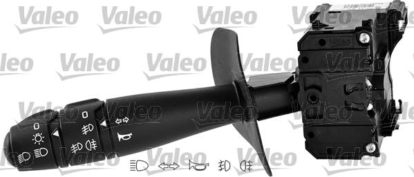 Valeo 251604 - Превключвател на кормилната колона vvparts.bg
