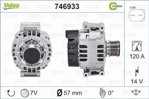 Valeo 746933 - Генератор vvparts.bg