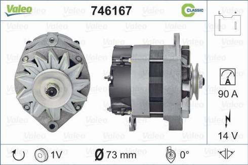 Valeo 746167 - Генератор vvparts.bg