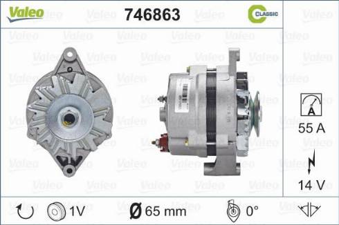 Valeo 746863 - Генератор vvparts.bg