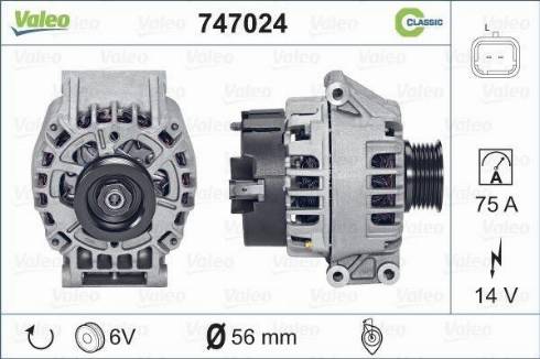 Valeo 747024 - Генератор vvparts.bg