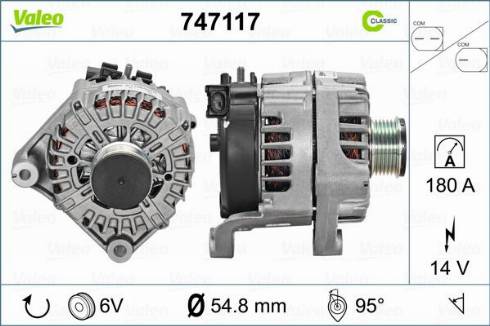 Valeo 747117 - Генератор vvparts.bg