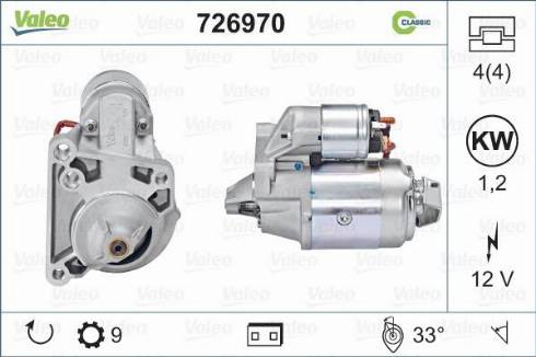 Valeo 726970 - Стартер vvparts.bg