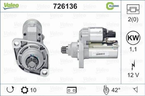 Valeo 726136 - Стартер vvparts.bg