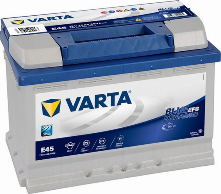 Varta 570500065 - Ремонтен комплект, шенкелни болтове vvparts.bg