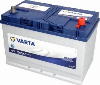 Varta B595404083 - Стартов акумулатор vvparts.bg