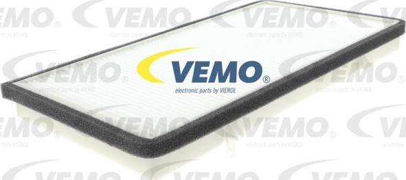 Vemo V46-30-1066 - Филтър купе (поленов филтър) vvparts.bg