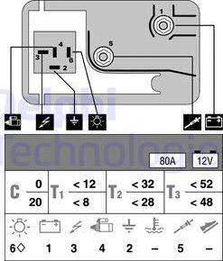 Wilmink Group WG1498985 - Управляващ блок, време за подгряване vvparts.bg