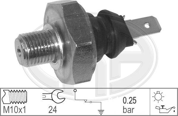 Wilmink Group WG1492490 - Датчик, налягане на маслото vvparts.bg