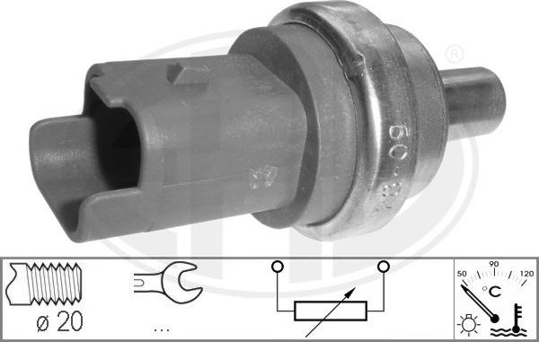 Wilmink Group WG1492511 - Датчик, температура на охладителната течност vvparts.bg