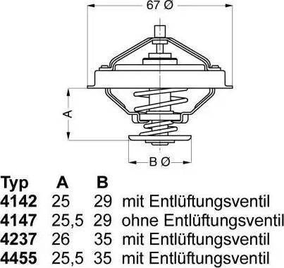 Wilmink Group WG1091701 - Термостат, охладителна течност vvparts.bg