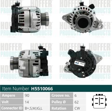 Wilmink Group WG2196796 - Генератор vvparts.bg