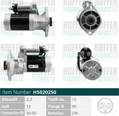 Wilmink Group WG2196709 - Стартер vvparts.bg