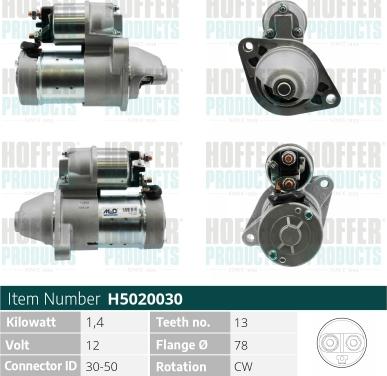 Wilmink Group WG2196702 - Стартер vvparts.bg