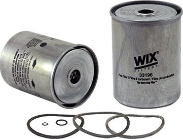 WIX Filters 33196 - Горивен филтър vvparts.bg