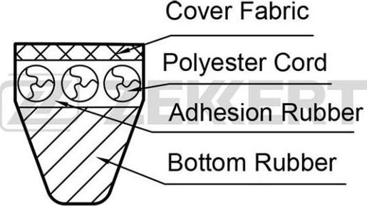 Zekkert KR-10X960 - Трапецовиден ремък vvparts.bg