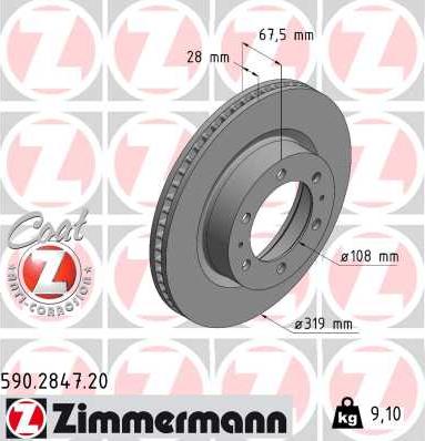 Zimmermann 590.2847.20 - Спирачен диск vvparts.bg