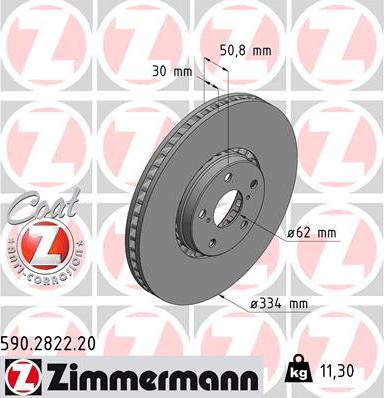 Zimmermann 590.2822.20 - Спирачен диск vvparts.bg