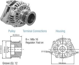 ZM ZM 90.301.01 - Генератор vvparts.bg